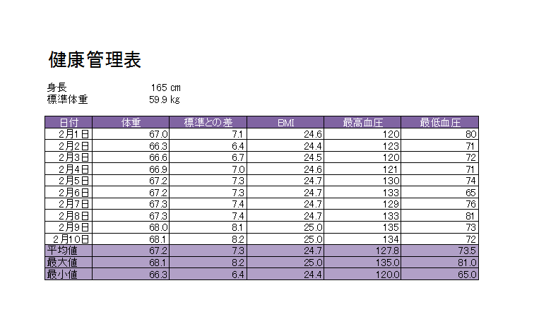 健康管理表 Png