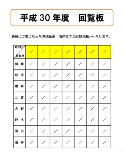 ブログ 市民パソコン塾